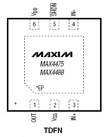MAX4487, Четырехканальные операционные усилители с однополярным питанием и полосой пропускания 7МГц